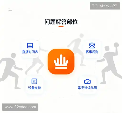 疑问解答岛